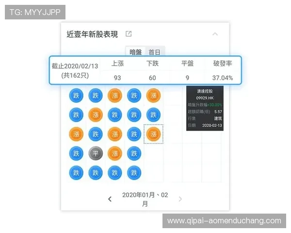 百家乐路单图详解：如何通过图示分析提升你的赢钱概率