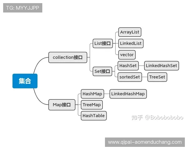 角子机游戏规则详解包括不同类型机台的玩法差异与操作技巧