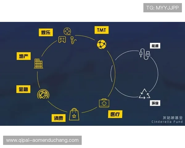 掌握银河娱乐投资者关系沟通渠道提升投资者对公司透明度的认知