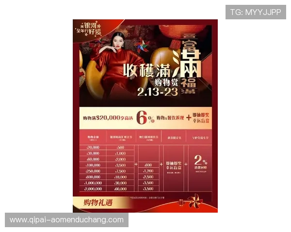 澳门银河娱乐网站新手指南，帮助新玩家快速了解平台规则和游戏玩法技巧