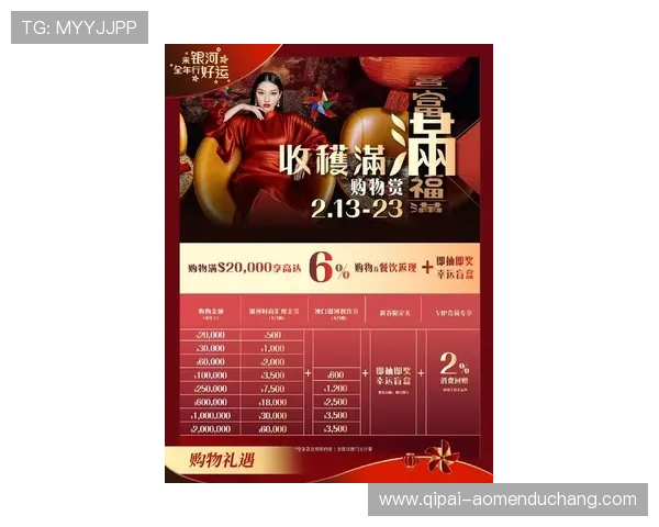 澳门银河官网网址最新优惠活动，助力玩家享受更多福利与奖励