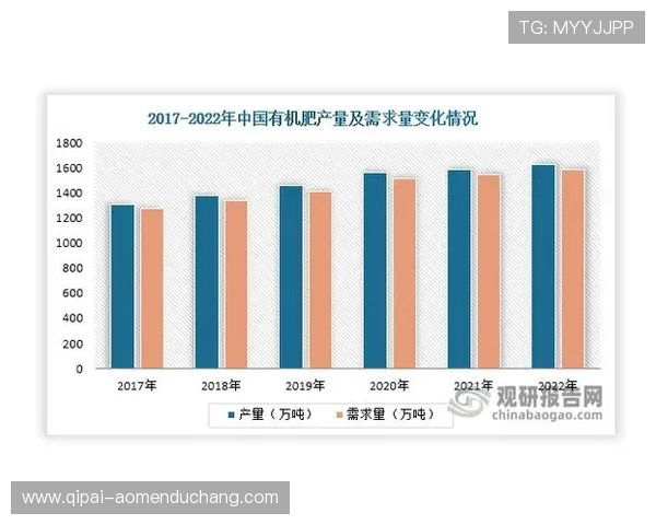 银河嘉佩乐营收数据详解及其在行业中的地位提升对未来发展的指导意义