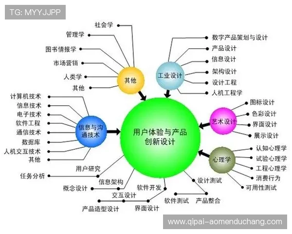K8视讯是什么：分析其支付体系与客户服务策略，提升用户体验的关键因素