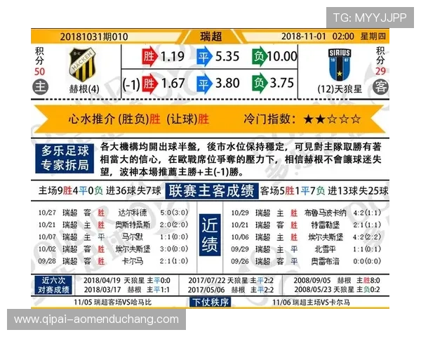 澳门六合彩手机版免费试玩体验,零风险学习投注技巧快速中奖 澳门六合彩手机版免费试玩体验,零风险学习投注技巧快速中奖