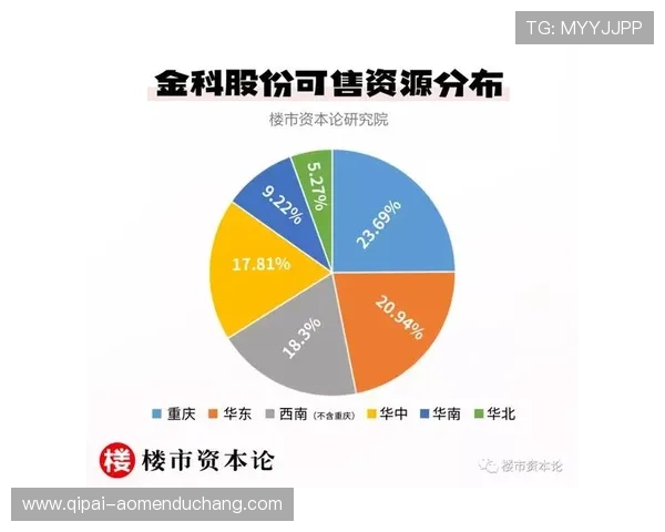 天下现金网登录安全保障措施,确保玩家账户信息安全讲解 天下现金网登录安全保障措施,确保玩家账户信息安全讲解