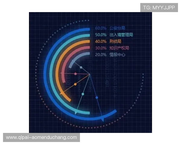 揭秘百家乐怎么赢：通过数据分析提升你的获胜几率