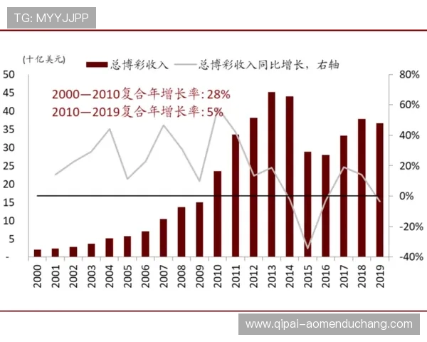 澳门博彩网站登录指南详细解析，确保每位玩家顺利完成账号登录流程