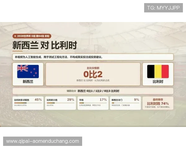 2026年世界杯新西兰VS比利时小组赛比赛时间预测与赛程安排全解析