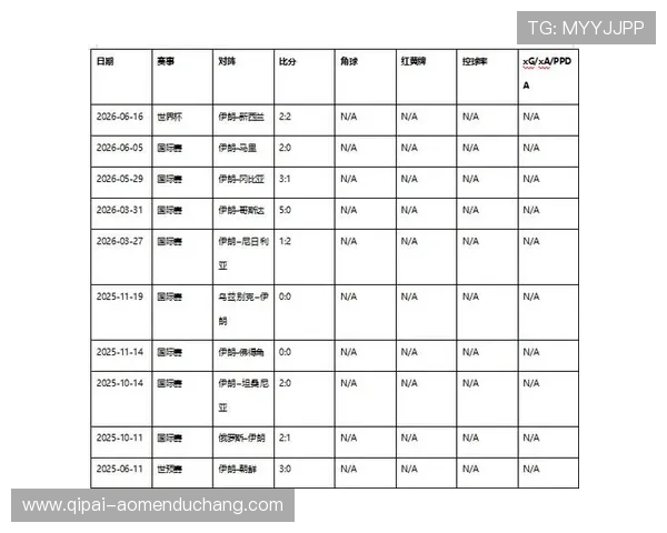 世界杯比利时伊朗比赛胜负预测最新分析及双方实力对比